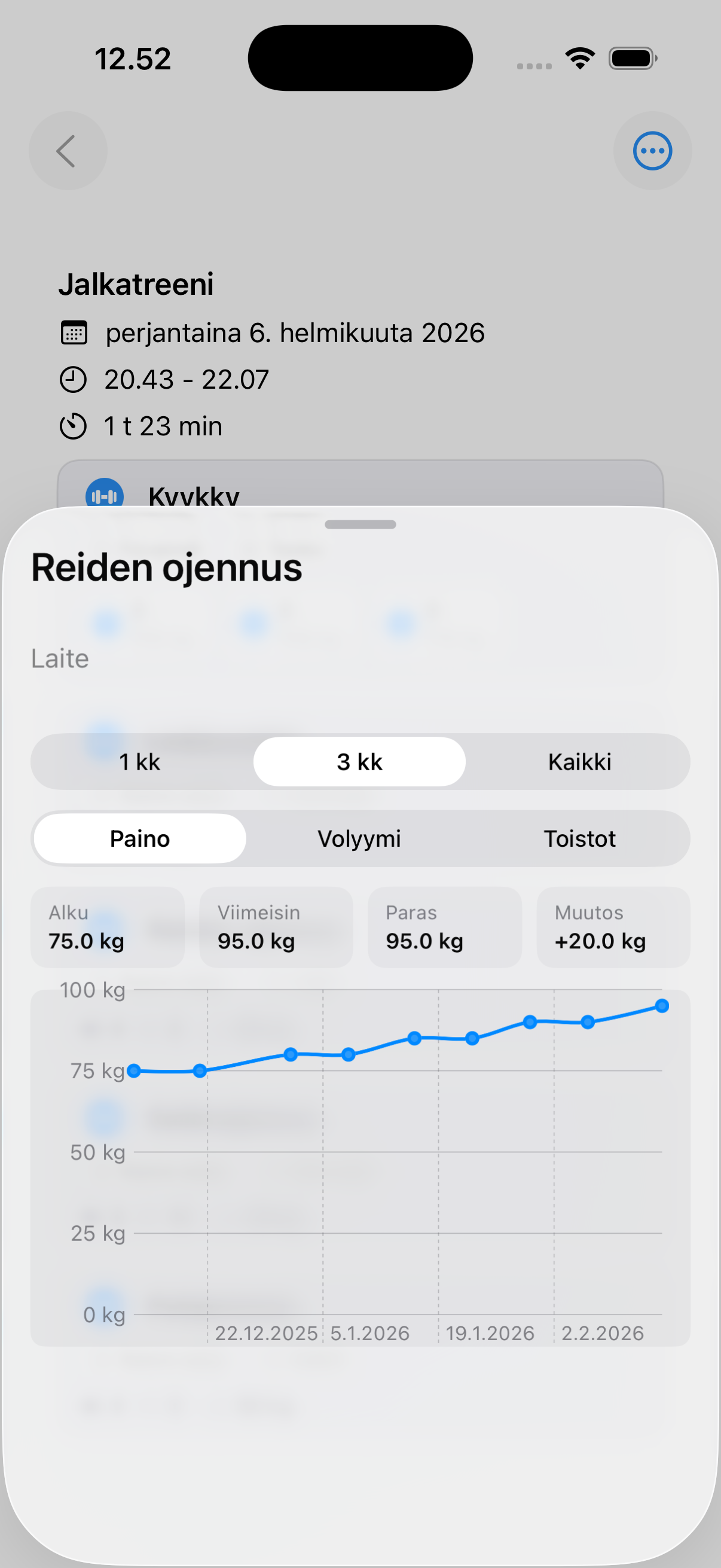 Kehityksen seuranta Saliappissa