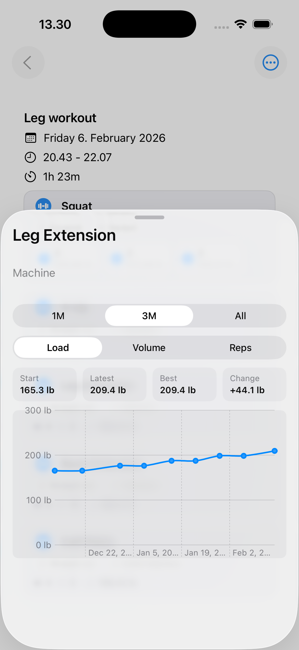 Progress tracking in Saliapp